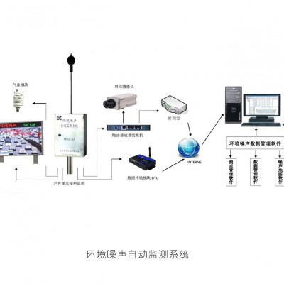 杭州愛華 AWA6218J型環(huán)境噪聲自動監(jiān)