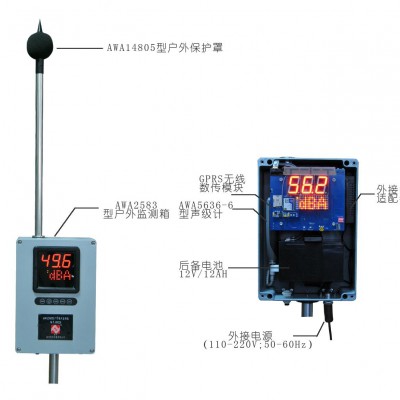 杭州愛華 AWA6218S型環(huán)境噪聲自動監(jiān)
