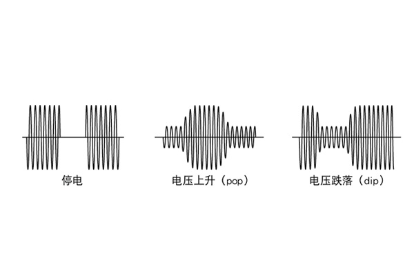 Kikusui PCR-LE2 系列 多路輸出交流安定化電源