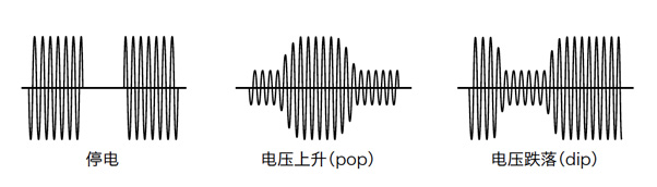 KIKUSUI PCR-WE/WE2系列交流/直流穩定電源