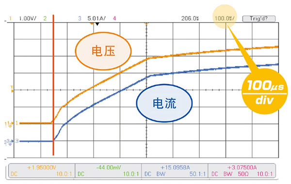 KIKUSUI PLZ-5W系列直流電子負載
