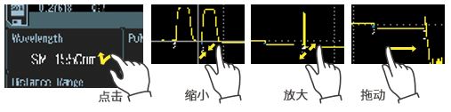 AQ1000 OTDR 多點(diǎn)觸控觸摸屏